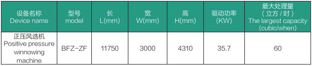 綜合風選機(圖2)